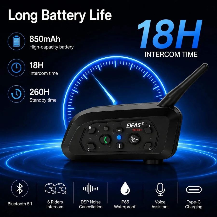 Ejeas Vnetphone original V6 pro + Bluetooth Intercom/Headset With Interphone with C type Charging & 1 Year Warranty