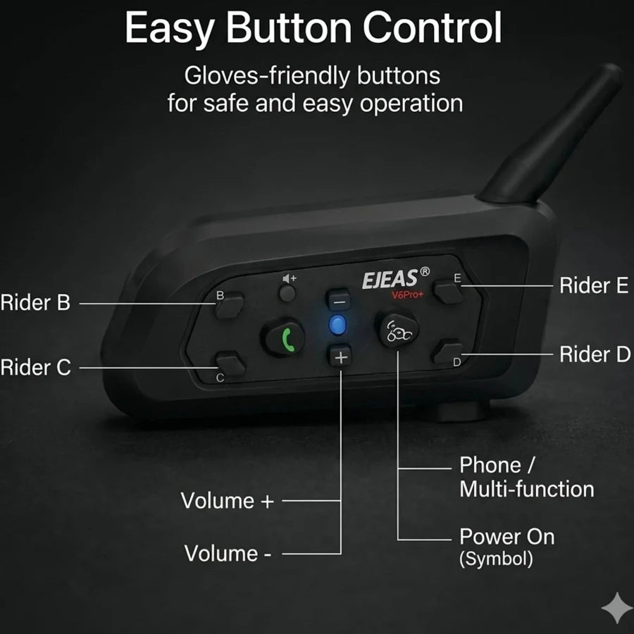 Ejeas Vnetphone original V6 pro + Bluetooth Intercom/Headset With Interphone with C type Charging & 1 Year Warranty